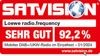 award-image